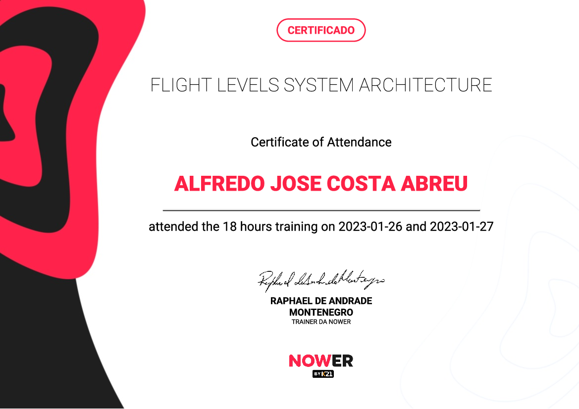 Certificado K21